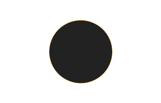 Annular solar eclipse of 09/29/-0628 Annular solar eclipse of 09/29/-0628