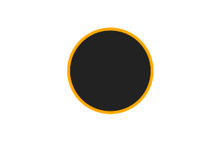 Ringförmige Sonnenfinsternis vom 11.10.-0629