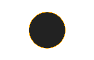 Ringförmige Sonnenfinsternis vom 02.12.-0631