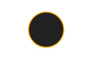 Ringförmige Sonnenfinsternis vom 12.02.-0634