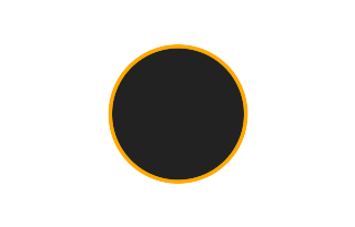 Ringförmige Sonnenfinsternis vom 12.02.-0634 Ringförmige Sonnenfinsternis vom 12.02.-0634