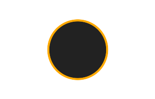 Ringförmige Sonnenfinsternis vom 23.02.-0635