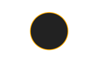 Ringförmige Sonnenfinsternis vom 06.03.-0636