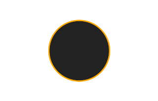 Annular solar eclipse of 03/06/-0636 Annular solar eclipse of 03/06/-0636