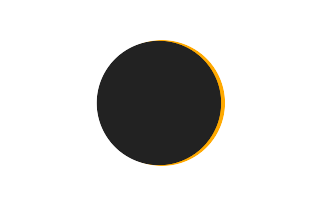 Partielle Sonnenfinsternis vom 17.05.-0640 Partielle Sonnenfinsternis vom 17.05.-0640