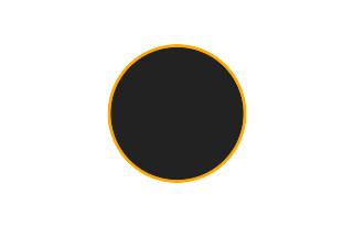 Ringförmige Sonnenfinsternis vom 11.11.-0640