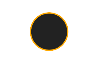 Annular solar eclipse of 06/28/-0641 Annular solar eclipse of 06/28/-0641