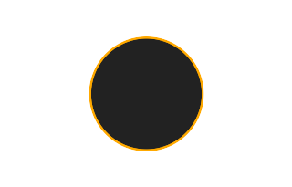 Ringförmige Sonnenfinsternis vom 09.07.-0642 Ringförmige Sonnenfinsternis vom 09.07.-0642