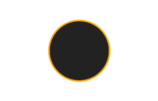 Ringförmige Sonnenfinsternis vom 07.06.-0650