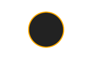 Annular solar eclipse of 02/02/-0652 Annular solar eclipse of 02/02/-0652