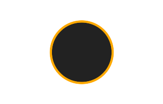 Ringförmige Sonnenfinsternis vom 13.02.-0653