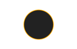 Ringförmige Sonnenfinsternis vom 24.02.-0654
