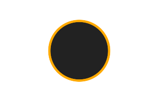 Ringförmige Sonnenfinsternis vom 21.10.-0657