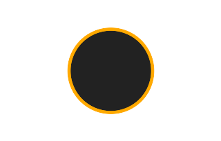 Ringförmige Sonnenfinsternis vom 21.10.-0657 Ringförmige Sonnenfinsternis vom 21.10.-0657