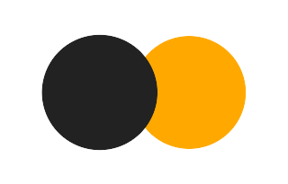 Partial solar eclipse of 12/11/-0659 Partial solar eclipse of 12/11/-0659