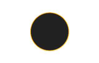 Ringförmige Sonnenfinsternis vom 27.06.-0660 Ringförmige Sonnenfinsternis vom 27.06.-0660