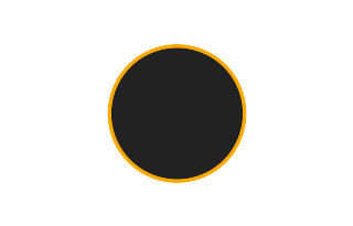 Ringförmige Sonnenfinsternis vom 12.01.-0661 Ringförmige Sonnenfinsternis vom 12.01.-0661