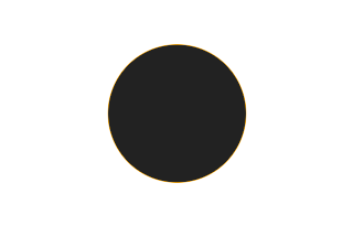 Ringförmige Sonnenfinsternis vom 07.09.-0664