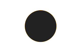 Ringförmige Sonnenfinsternis vom 07.09.-0664 Ringförmige Sonnenfinsternis vom 07.09.-0664