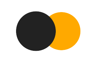 Partielle Sonnenfinsternis vom 06.04.-0666