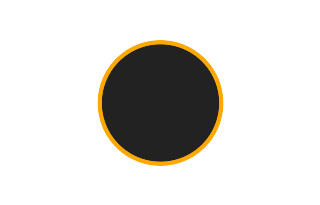 Ringförmige Sonnenfinsternis vom 21.01.-0670