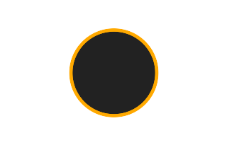 Ringförmige Sonnenfinsternis vom 28.09.-0674