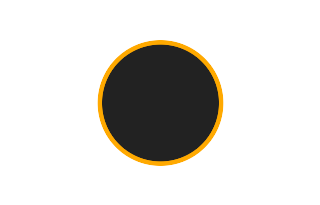 Ringförmige Sonnenfinsternis vom 10.10.-0675