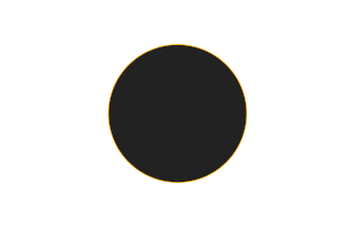Ringförmige Sonnenfinsternis vom 26.04.-0676