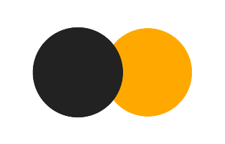 Partial solar eclipse of 11/30/-0677 Partial solar eclipse of 11/30/-0677