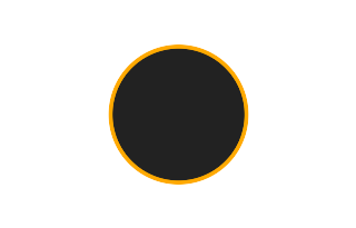 Annular solar eclipse of 01/01/-0679