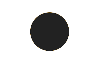 Ringförmige Sonnenfinsternis vom 21.12.-0679