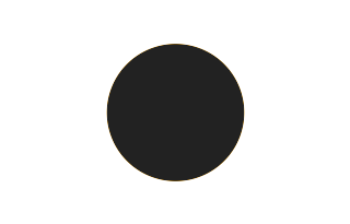 Annular solar eclipse of 12/21/-0679 Annular solar eclipse of 12/21/-0679