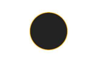 Ringförmige Sonnenfinsternis vom 23.02.-0681