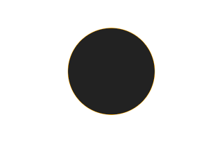 Annular solar eclipse of 08/28/-0682 Annular solar eclipse of 08/28/-0682