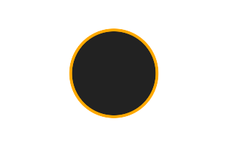 Ringförmige Sonnenfinsternis vom 08.09.-0683