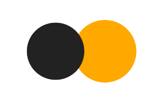Partial solar eclipse of 09/19/-0684 Partial solar eclipse of 09/19/-0684