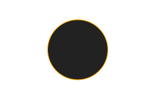 Annular solar eclipse of 10/31/-0685 Annular solar eclipse of 10/31/-0685