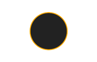 Ringförmige Sonnenfinsternis vom 28.05.-0687