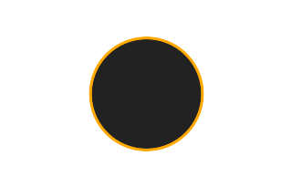 Annular solar eclipse of 05/28/-0687 Annular solar eclipse of 05/28/-0687
