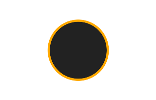 Annular solar eclipse of 01/11/-0688