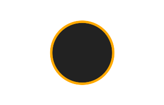 Ringförmige Sonnenfinsternis vom 22.01.-0689