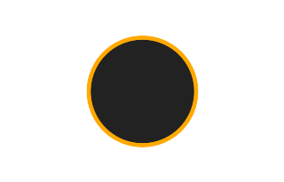 Ringförmige Sonnenfinsternis vom 17.09.-0692