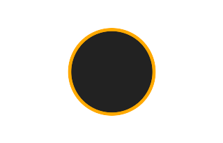Annular solar eclipse of 09/17/-0692 Annular solar eclipse of 09/17/-0692