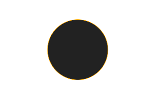 Ringförmige Sonnenfinsternis vom 15.04.-0694