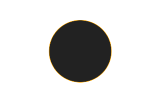 Annular solar eclipse of 04/15/-0694 Annular solar eclipse of 04/15/-0694