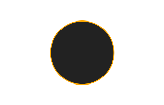 Ringförmige Sonnenfinsternis vom 10.10.-0694