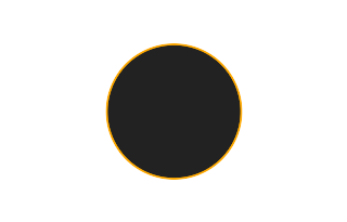 Ringförmige Sonnenfinsternis vom 06.06.-0696 Ringförmige Sonnenfinsternis vom 06.06.-0696