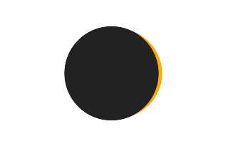 Partial solar eclipse of 06/28/-0698 Partial solar eclipse of 06/28/-0698