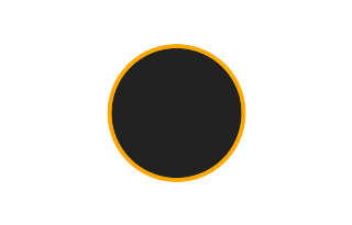 Ringförmige Sonnenfinsternis vom 22.12.-0698