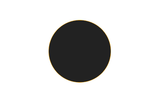 Ringförmige Sonnenfinsternis vom 17.08.-0700
